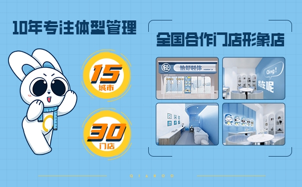 招商︱恰好轻体瘦身新篇章，共创财富神话