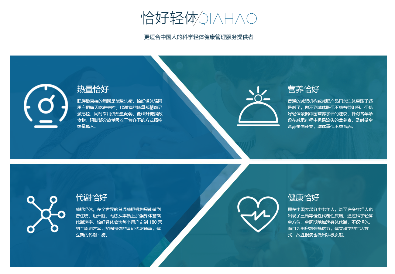 激动人心!芒市职业教育中心与恰好轻体平台校企战略合作培训班正式开课!(图10) 激动人心!芒市职业教育中心与恰好轻体平台校企战略合作培训班正式开课!(图10)