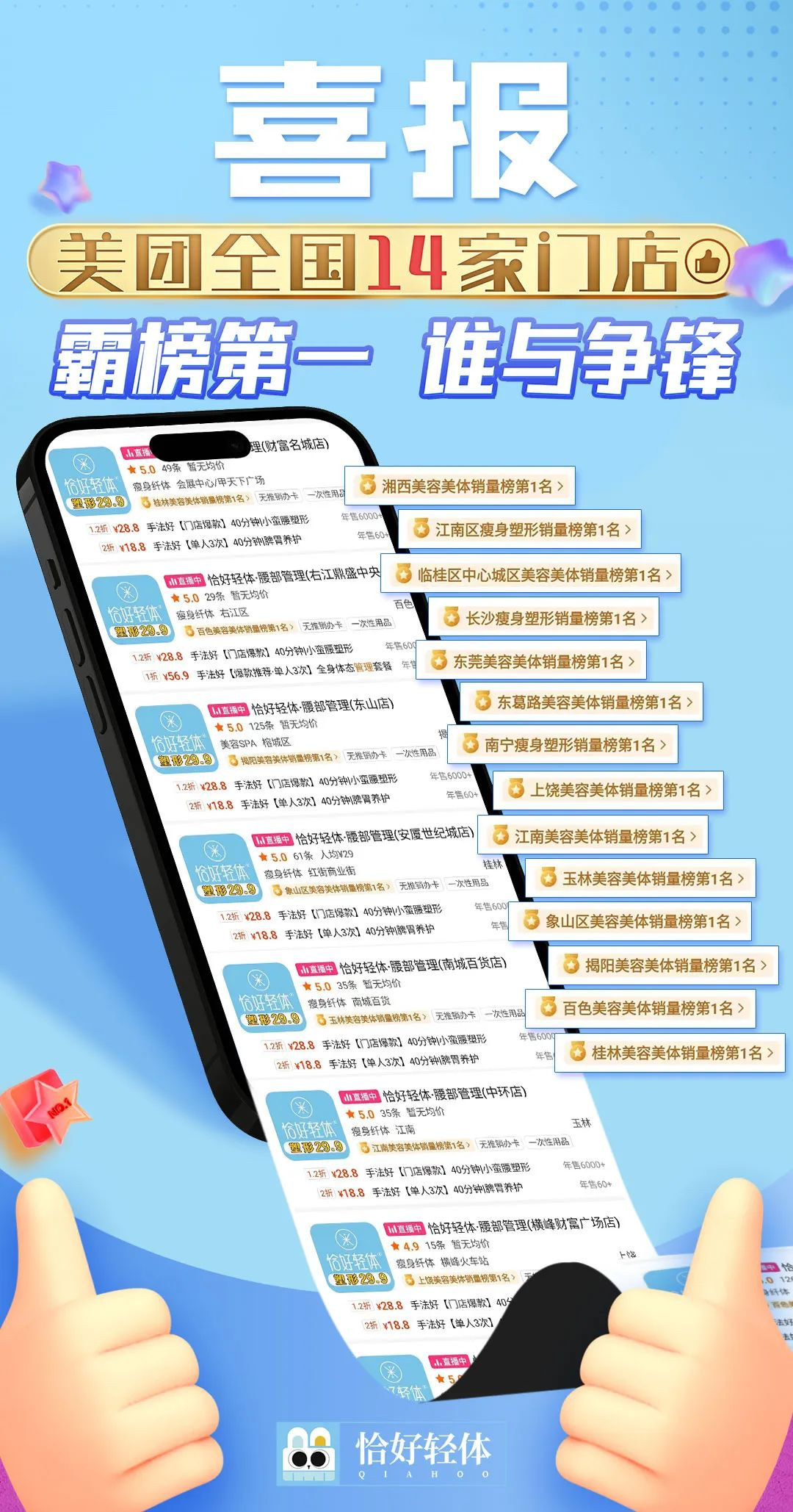 恰好轻体喜报 恰好轻体喜报