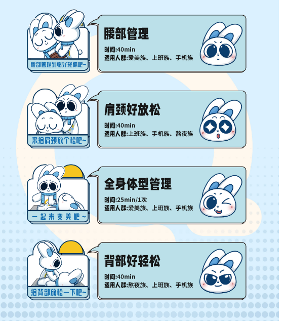 恰好轻体(轻轻门店)享受服务的基本上以90、00后为主 恰好轻体(轻轻门店)享受服务的基本上以90、00后为主