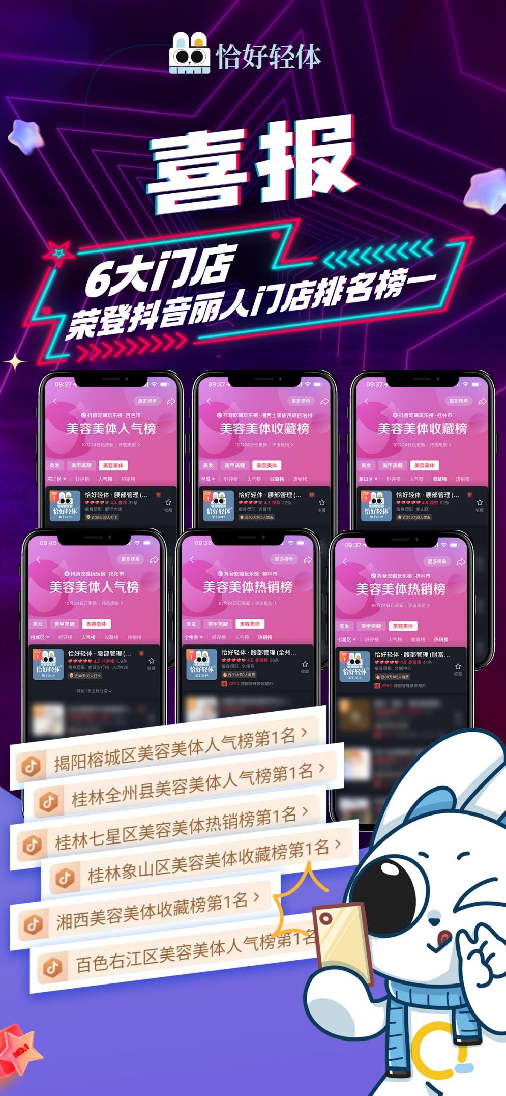 恰好轻体—美业领军者的荣耀之路(图4) 恰好轻体—美业领军者的荣耀之路(图4)