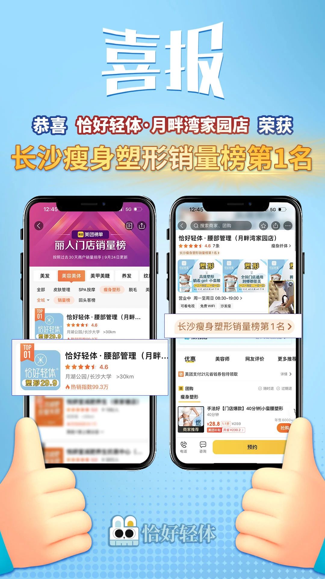 【厉害了】恭喜恰好轻体·浏阳天马路店|我们又又又拿第1啦！(图2)
