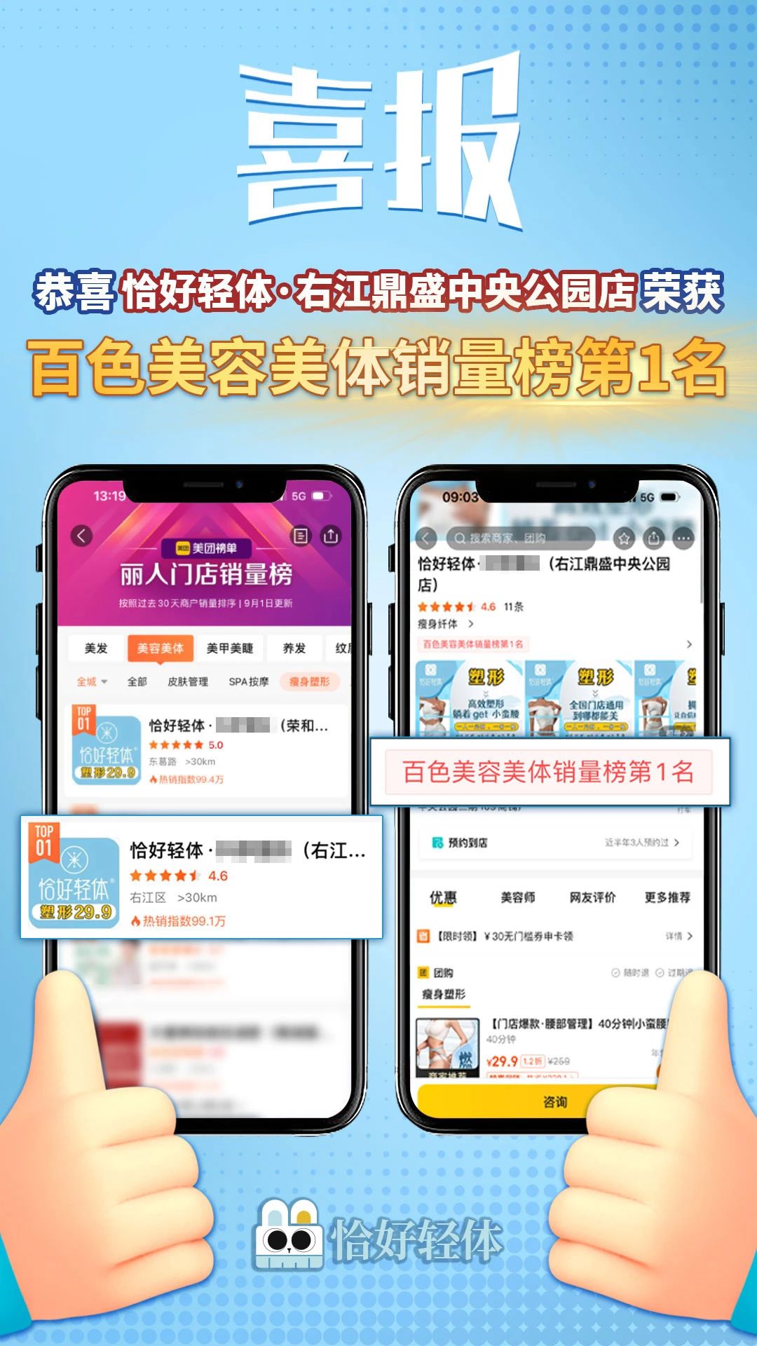 【厉害了】恭喜恰好轻体·浏阳天马路店|我们又又又拿第1啦！(图7)