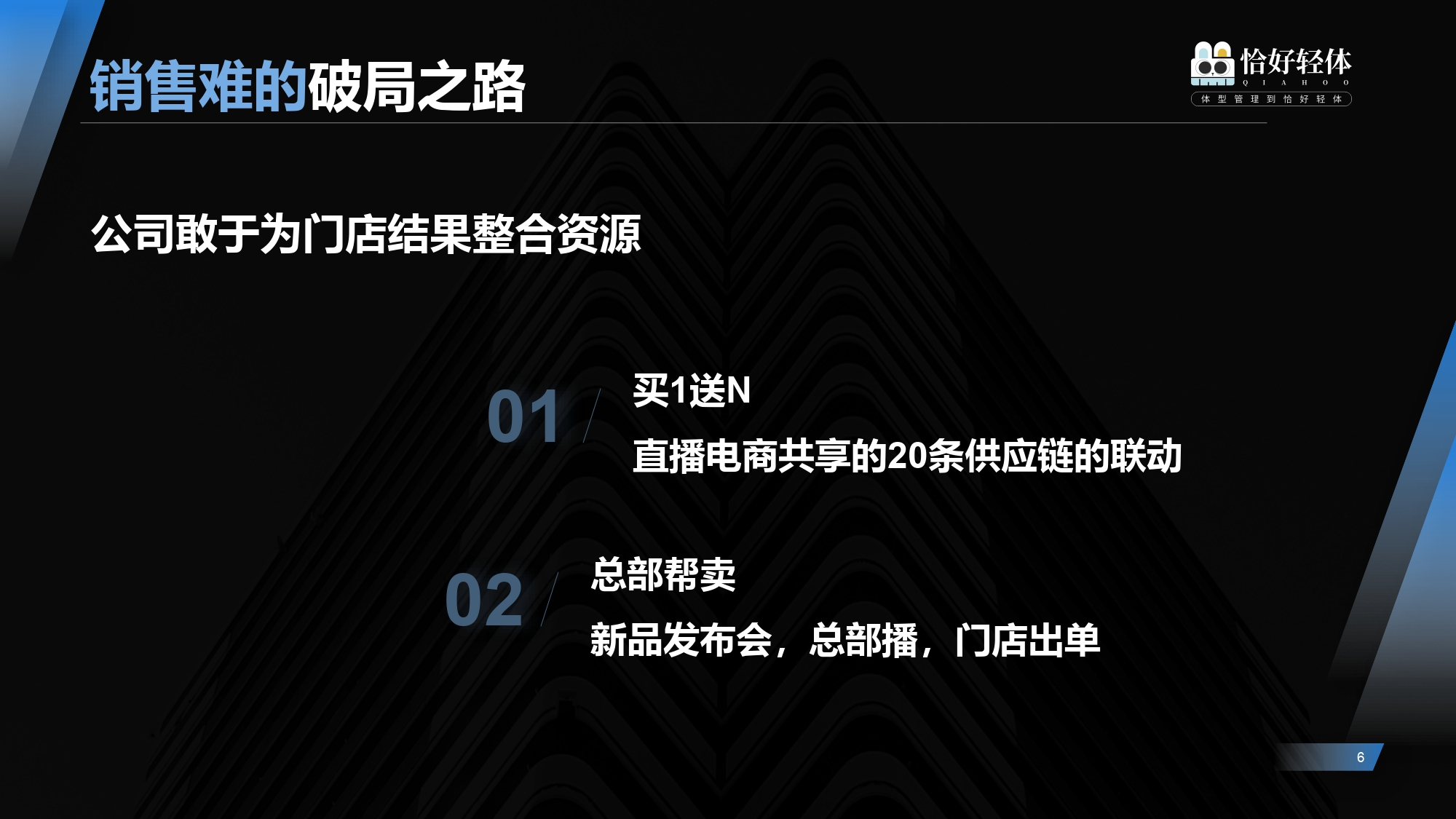 拿结果说话|恰好轻体年会荣耀见证，共绘2025新篇章(图9)